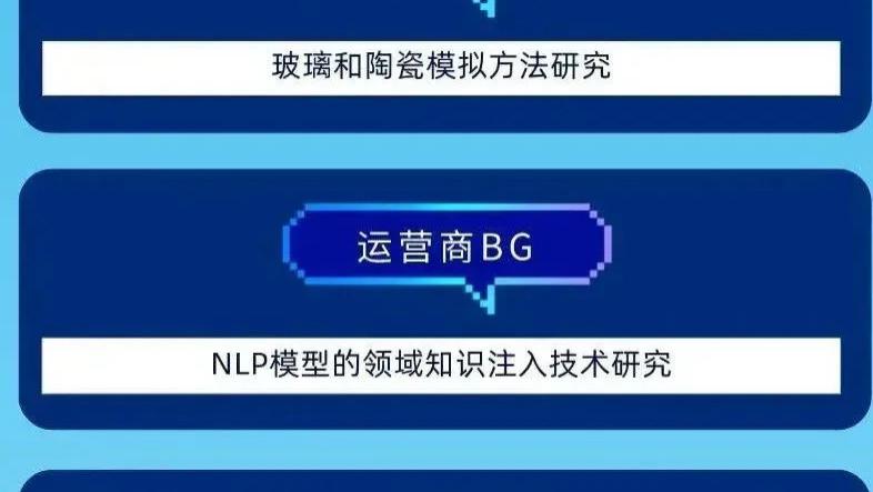 华为|这就是实力！华为大量研究项目曝光！