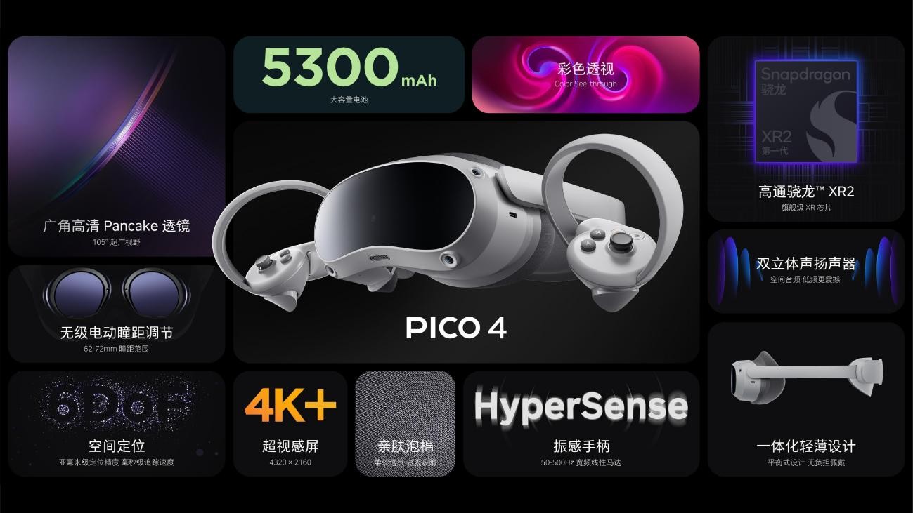 游戏日报：Pico 4价格公布，将制作三体VR版