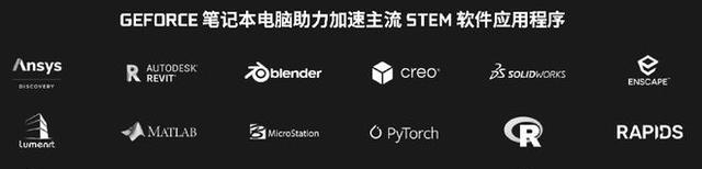 卡尔蔡司镜头|暑促开启!如何挑选笔记本征战大学4年?