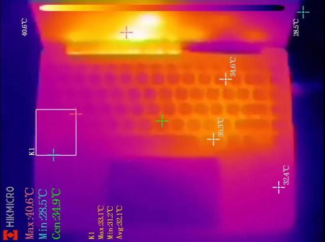 惠普|惠普星14 Pro深度测评:年轻人的时尚高能之选
