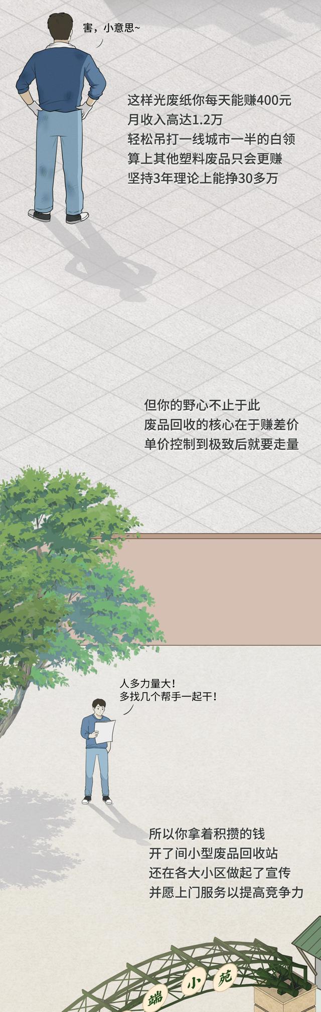 漫画|成为一名“亿万富翁”,总共需要几步?(漫画科普)内含详细教程