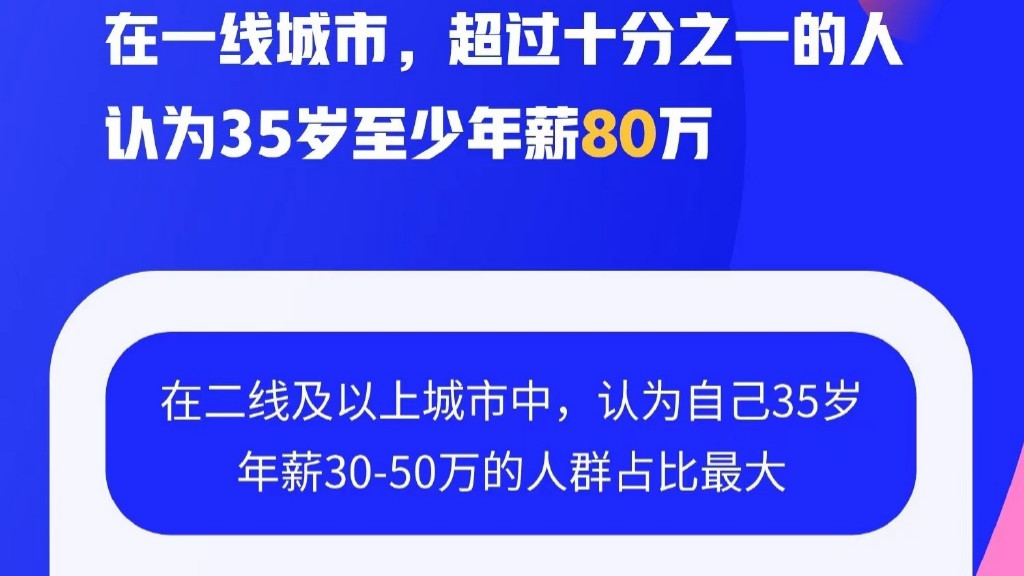 江苏省|35岁，月薪多少才正常？80万年薪在一线城市又算什么水平？
