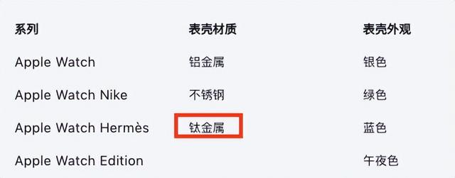iPhone|iPhone取消一限制,再也不用羡慕安卓了