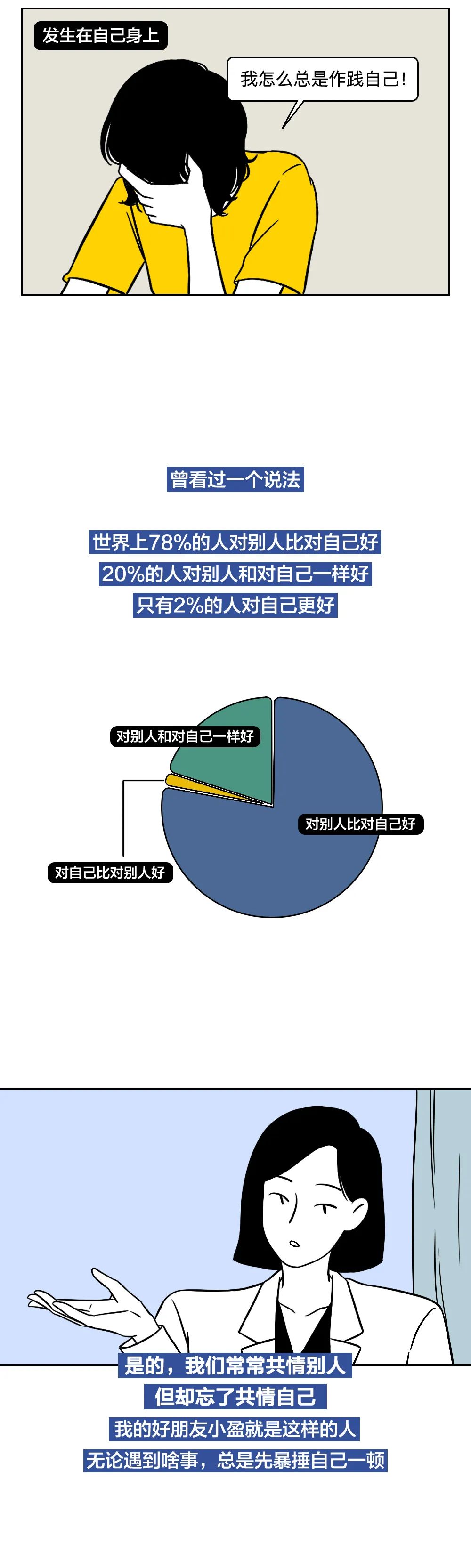 |人只能活一次，千万别对自己太苛刻！为自己也为爱自己的人