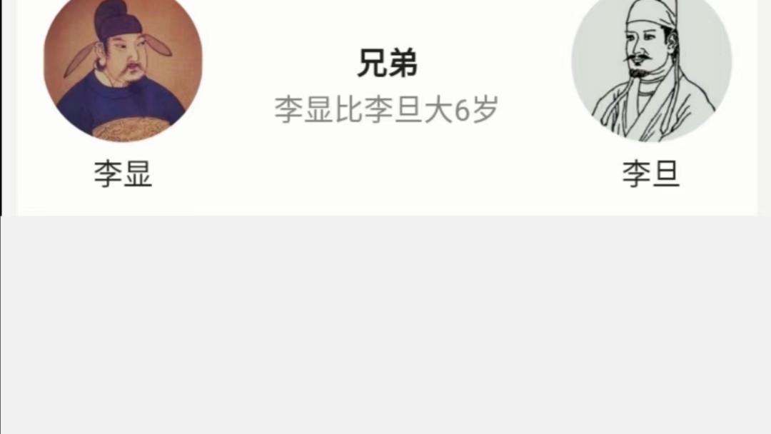 六位帝皇完略考