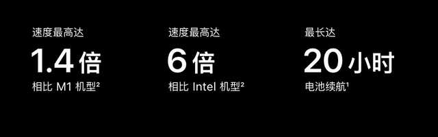 苹果|“一二四”，课代表总结，苹果开发者大会WWDC22发布内容让果粉失望了吗