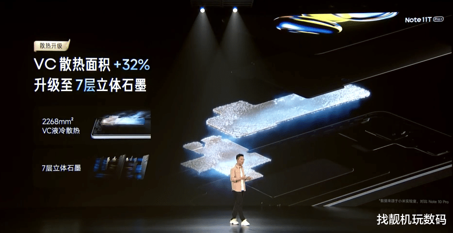 液晶显示器|1999起！512GB+顶级LCD+120W+天玑8100，性价比直接拉满