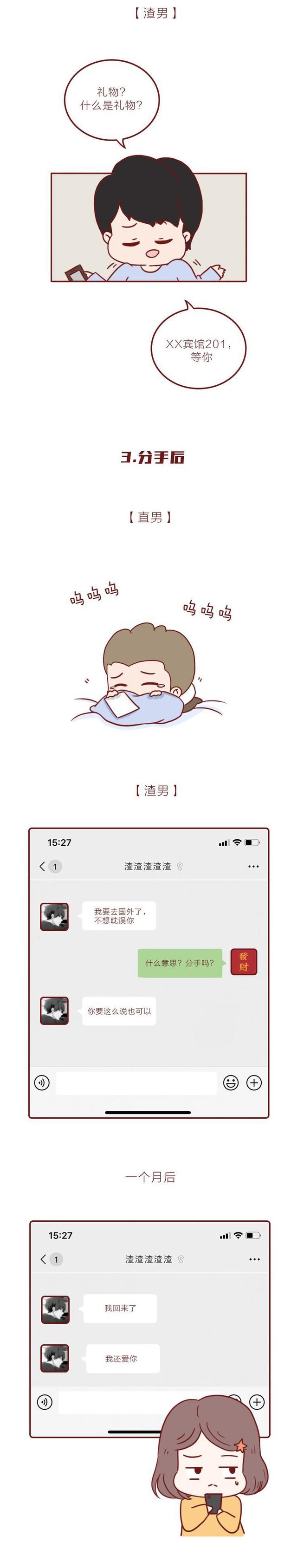 直男|直男vs渣男戀愛對照手冊，你最不能接受哪一種行為？