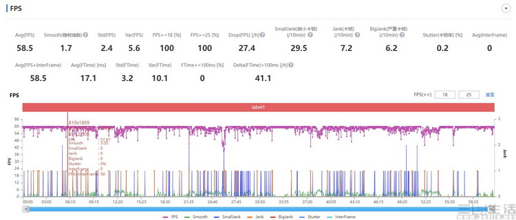 游戏手机|三个月征服游戏手机市场,骁龙8+是如何做到的
