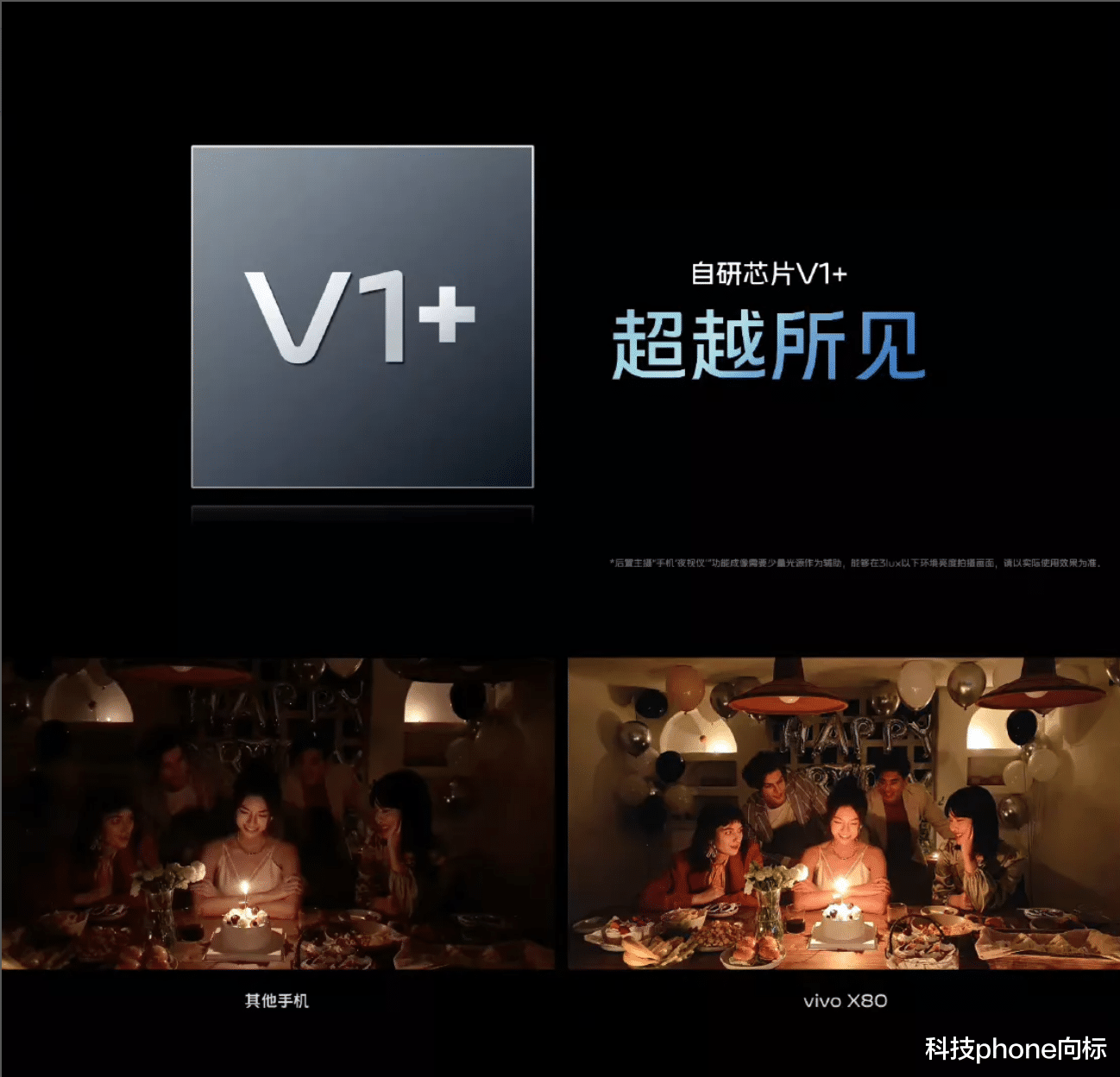 華為|全新vivo X80系列到來，蔡司加持，帶來頂級影像表現(xiàn)