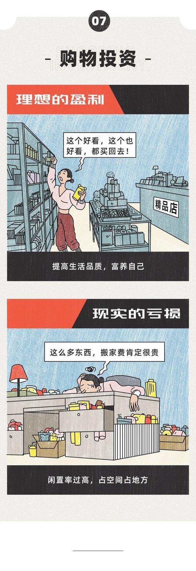 acgn漫评|年轻人的投资目标究竟有多离谱？漫画曝光，进来自查是不是你