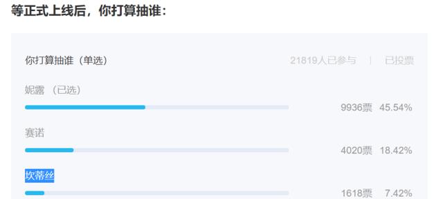 黄猿|原神3.1该抽谁？两万玩家投票，近三成选择我全都要！钱包哭泣