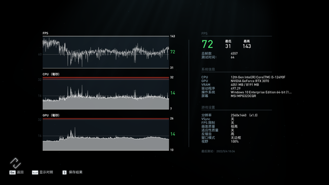 iPhone|黑化特供来袭,i5-12490F搭配微星B660M,性能提升值得你 期待