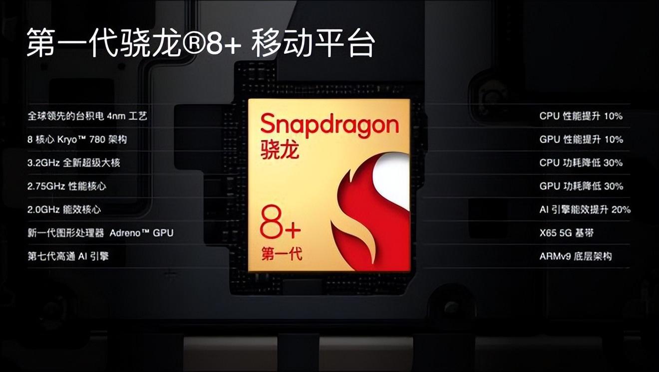 一加科技|一加 Ace Pro正式发布:全系12G内存起步 售3499元起