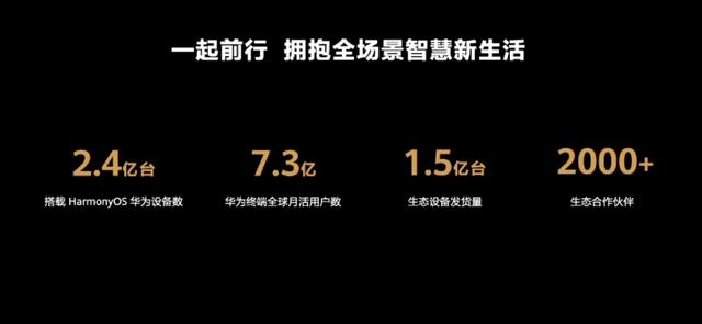 |更近了！鸿蒙OS3.0内测启动，简化系统臃肿，功耗降低，性能提升