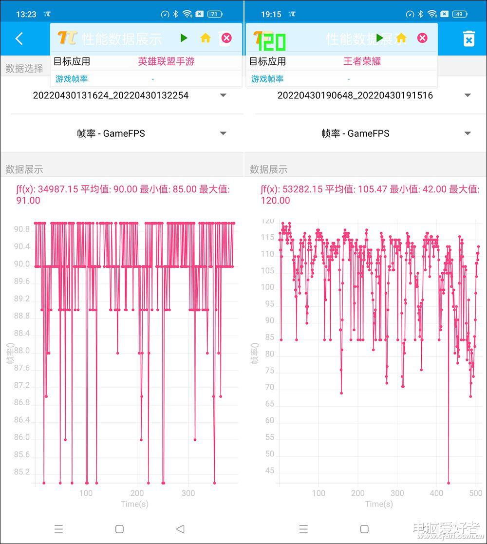 VR|一加Ace评测 有颜有料的性能王牌是怎么炼成的?