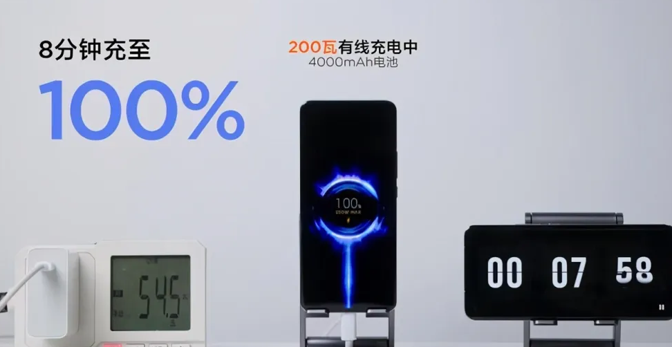 小米科技|小米新机采用2亿主摄,新4纳米芯片+200W快充,机皇稳了