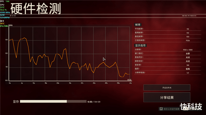 苹果|Intel酷睿i5-12600KF评测：超频5GHz 再提升10%