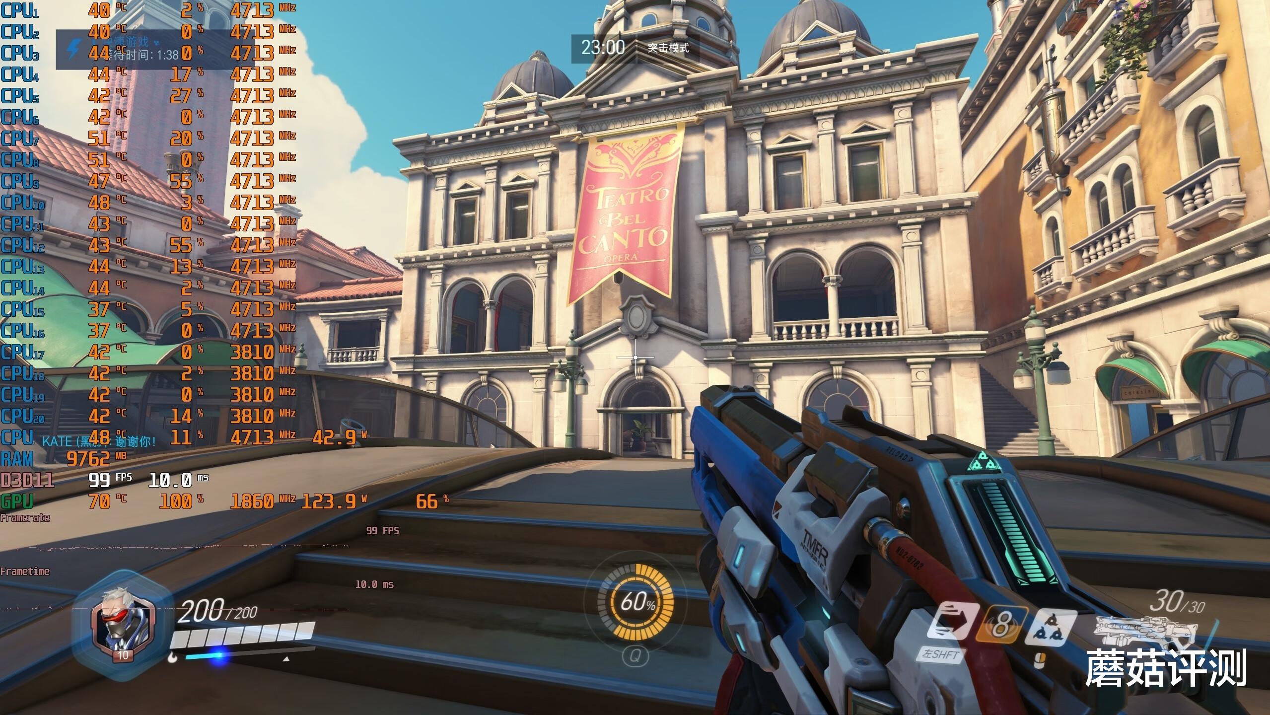 戴威|给家里的核显小主机升级一张小显卡、微星GTX1660Super万图师显卡 评测