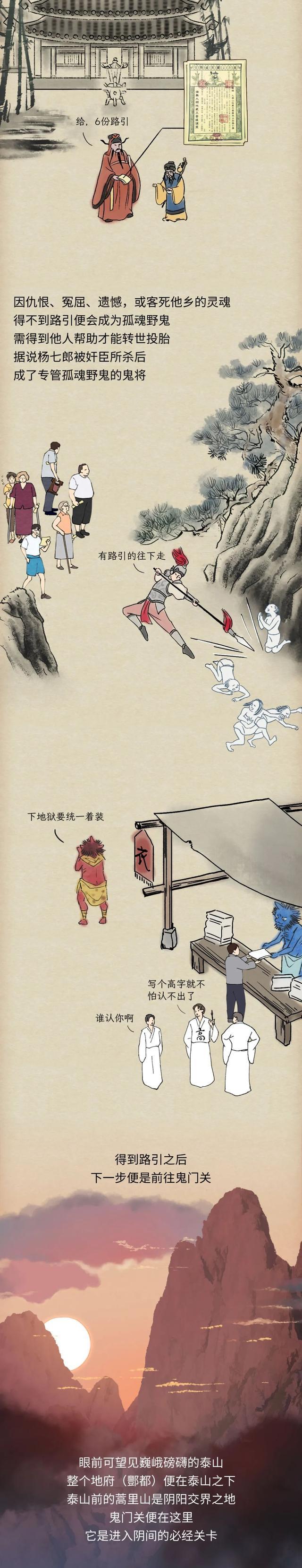 |人死后,走的“黄泉路”到底啥样?一组漫画体验,胆小者勿进