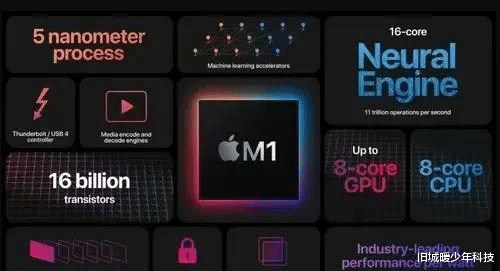 苹果|美国接连打压华为，为什么我们不能打压苹果？