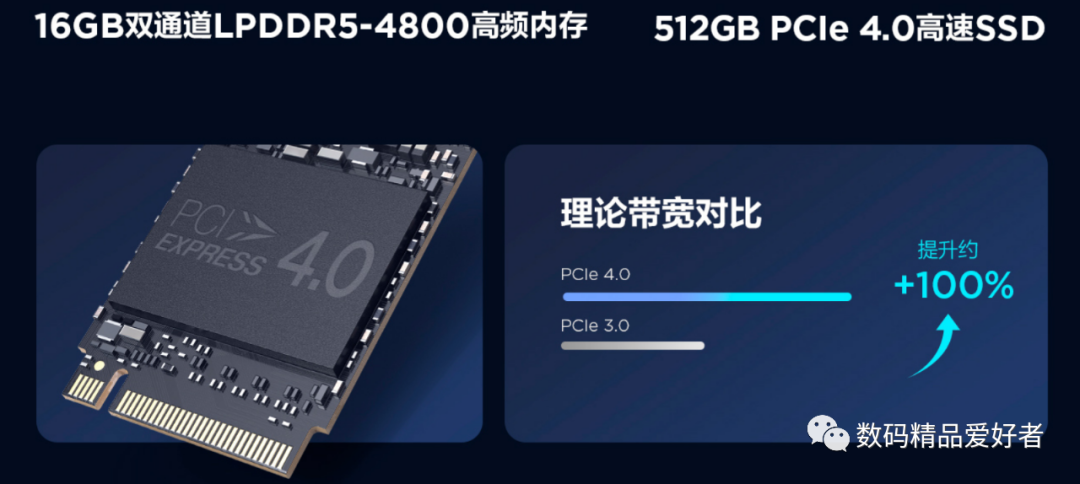 联想|全方位升级之后 联想小新Pro 16 2022酷睿版是否值得选？