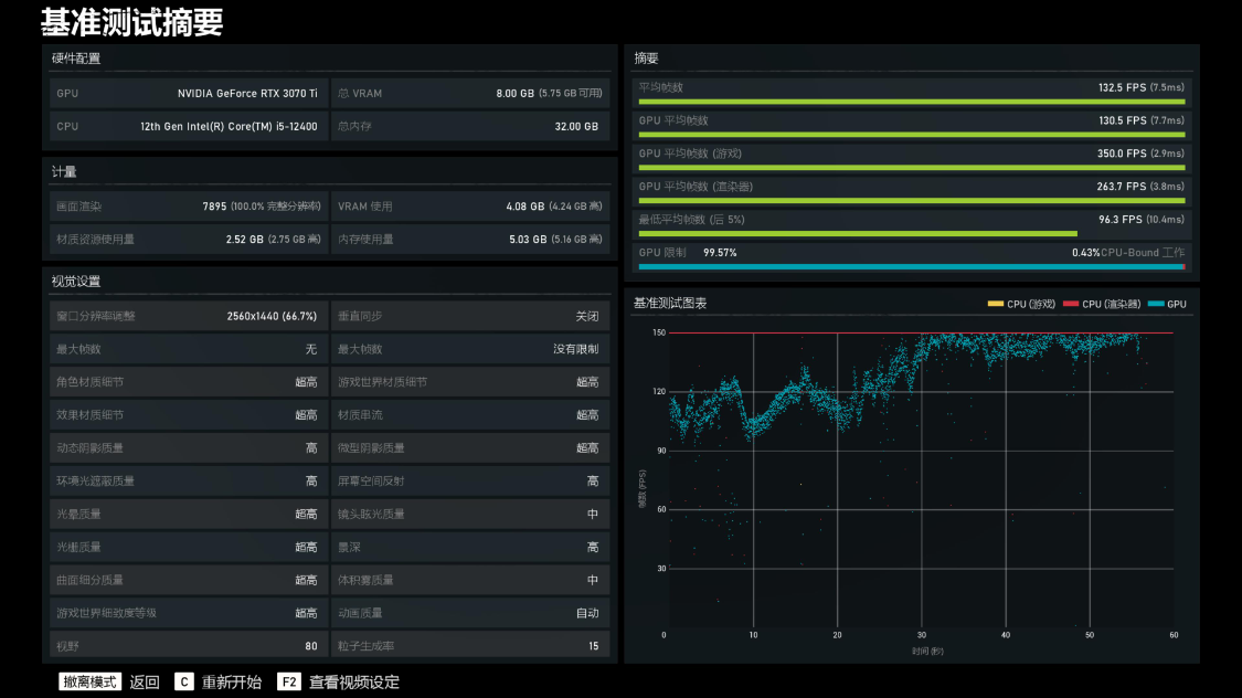 酷睿处理器|不带K的12代酷睿i5要配什么散热？这款不到百元的风冷建议收藏