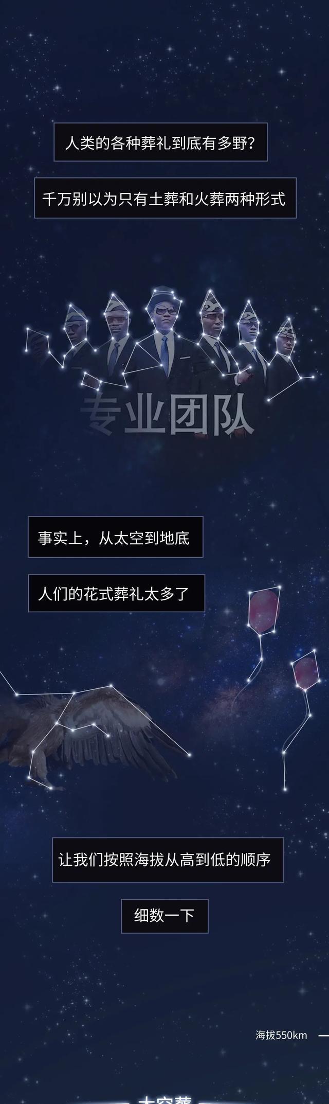 |人类的各种「葬礼」,到底有多“野”?(漫画)“涨知识”了!