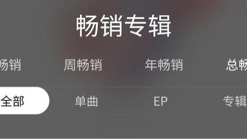 周杰伦|专辑销量榜：周杰伦排第三，蔡徐坤《迷》难超越，肖战稳占第一