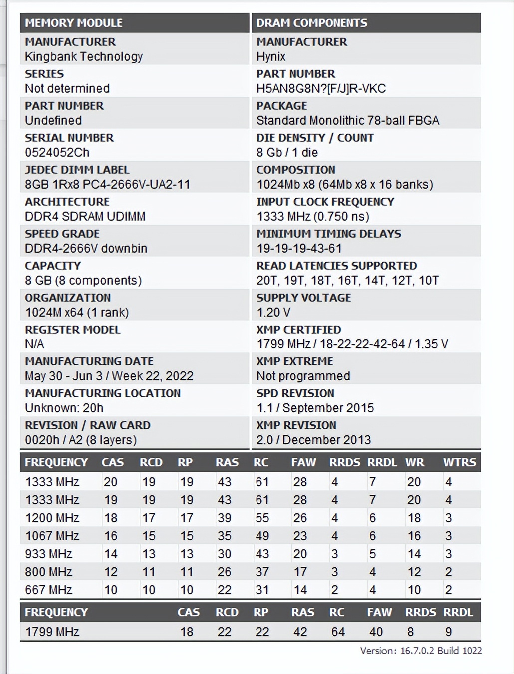 洗衣機|618裝機：金百達DDR4 3600幻光燈條上手體驗