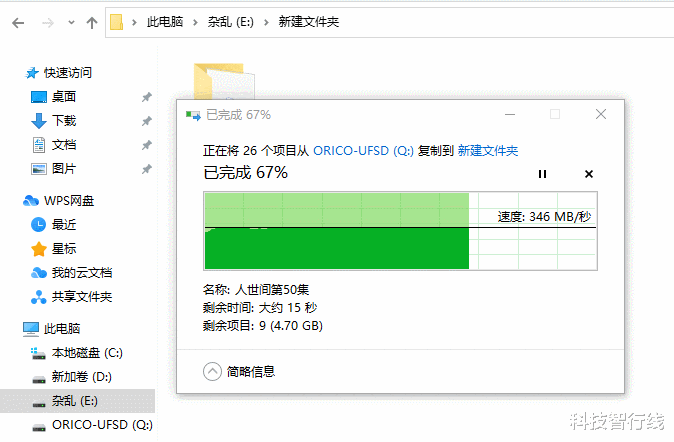 USB|U盘的快和稳,ORICO的UFSD-I快闪U盘都做到了