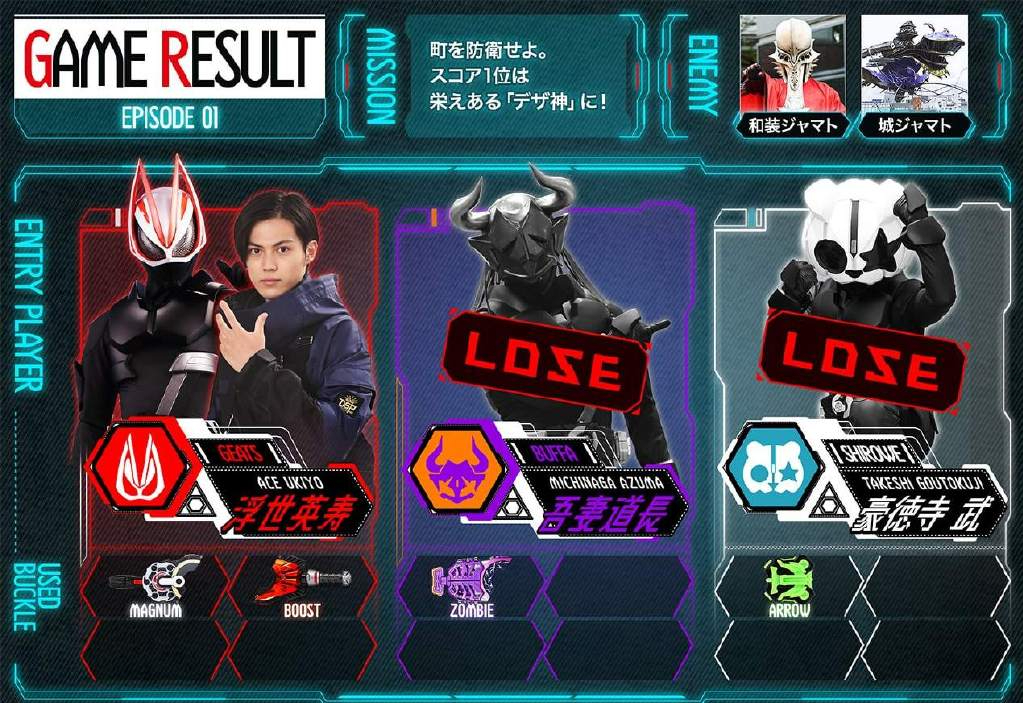 arcfox|假面骑士首集领便当,新上线的《假面骑士极狐》太炫酷,玩梗也六