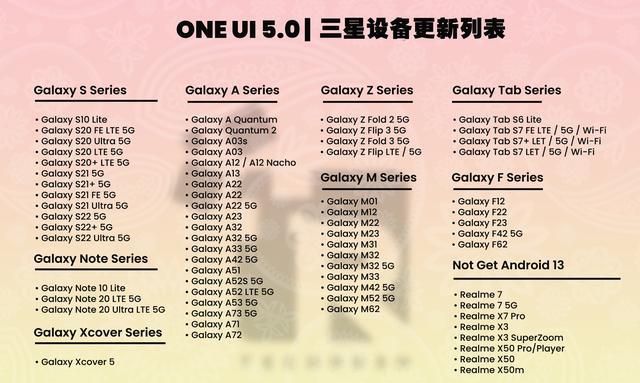 |三星将推出OneUI5.0测试版，S22首测，新系统更流畅！