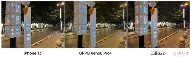 oppo reno|3K价位必考虑的优质机型？上市近2个月，Reno8超大杯口碑表现如何