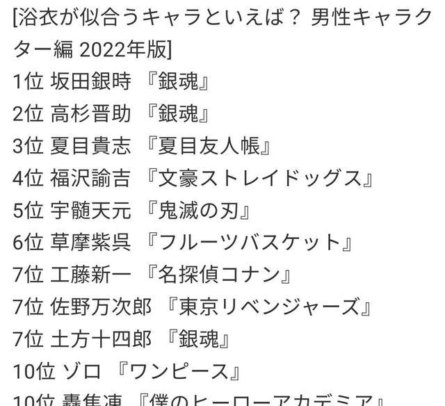 工藤新一|适合穿浴衣的男性动漫角色，工藤新一位于第七，前三名雷打不动