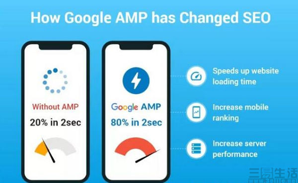 前端开发|明明是提升体验？谷歌的网页加速技术为何会被抵制