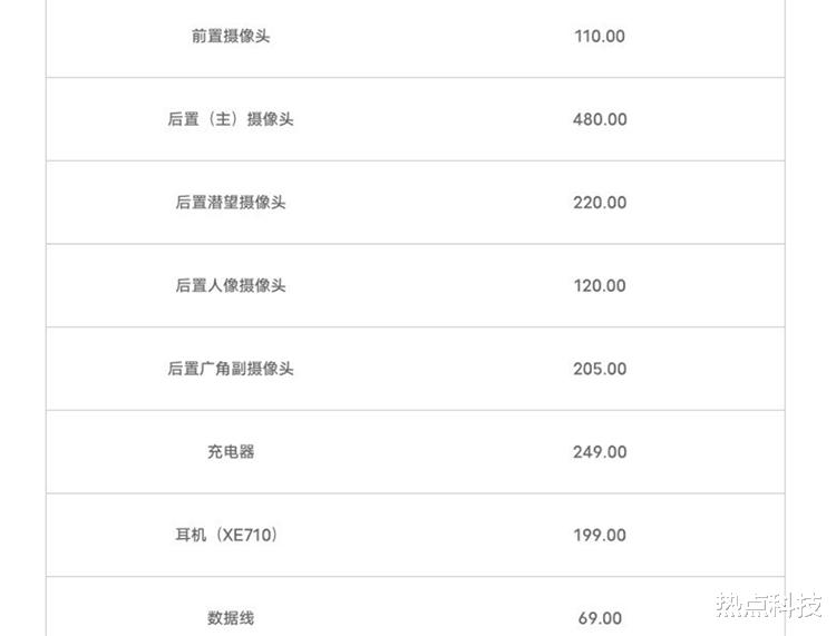 折叠屏|vivo X Fold折叠屏零件维修价出炉 内屏更换费用5080元行业最高