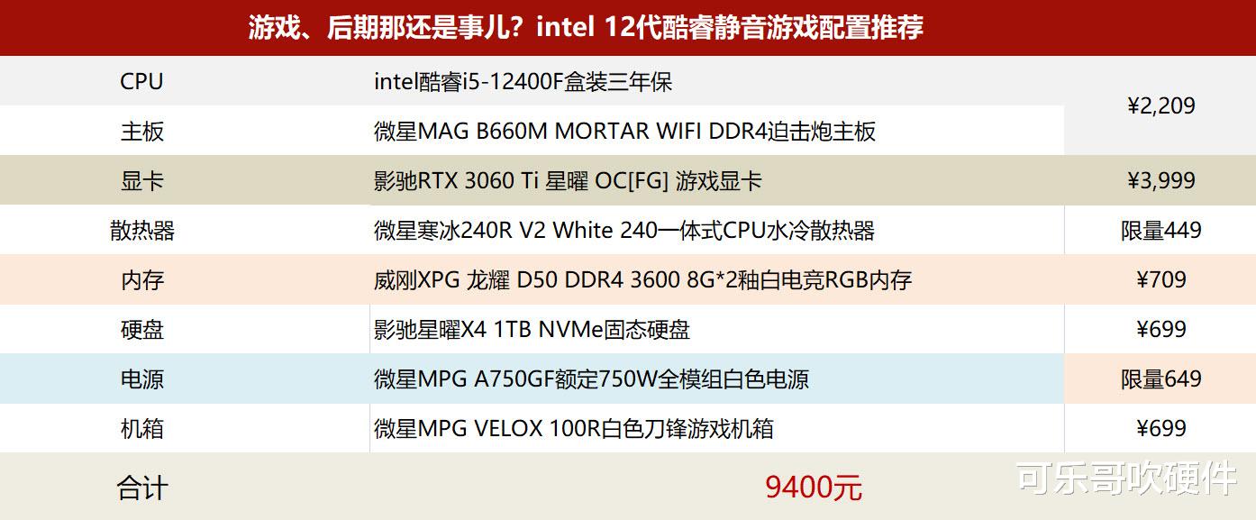 显卡|纯色让人越看越爱，还是白色主机最容易破防