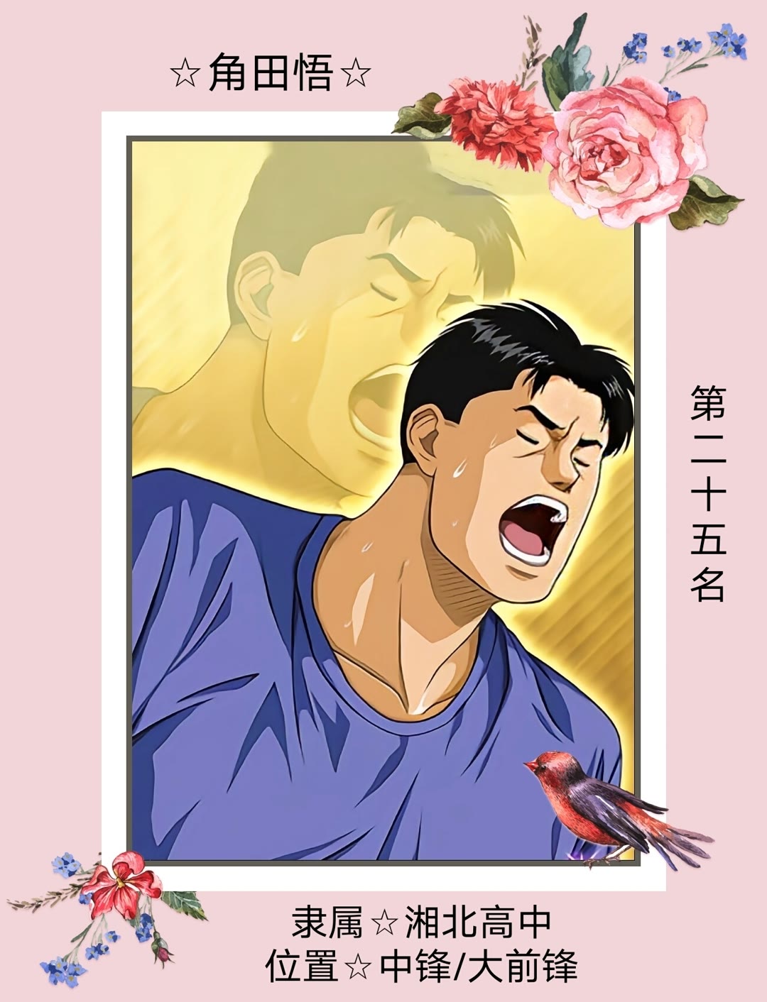 灌籃高手|《灌籃高手》球員實力排行（Top1-Top30）