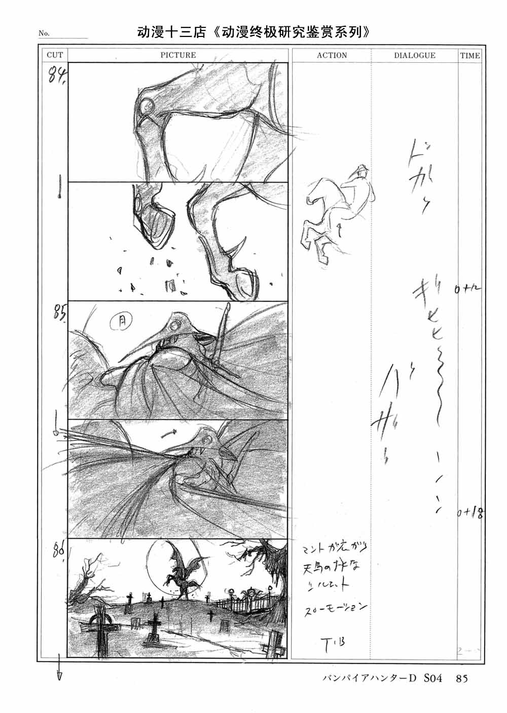 |动画的制作方法（上）