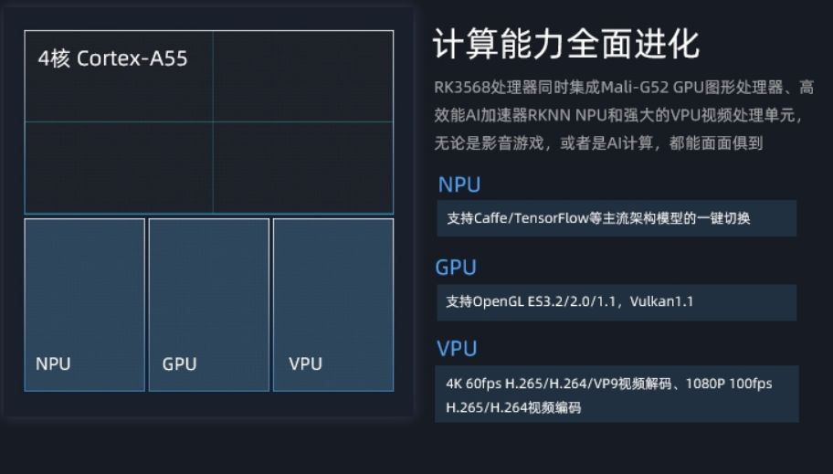苹果|将近两千的电视机顶盒究竟有怎样的魅力？Station P2极客主机体验