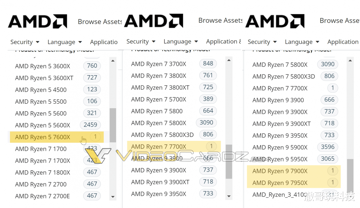 锐龙|AMD官网抢跑多款锐龙7000信息，看完有几点感受，不吐不快