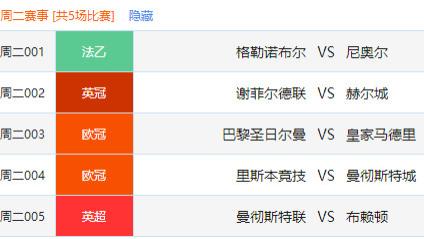 曼城|2.15足球赛事推荐：大冷门！曼城客战里本会否出现翻车现场？