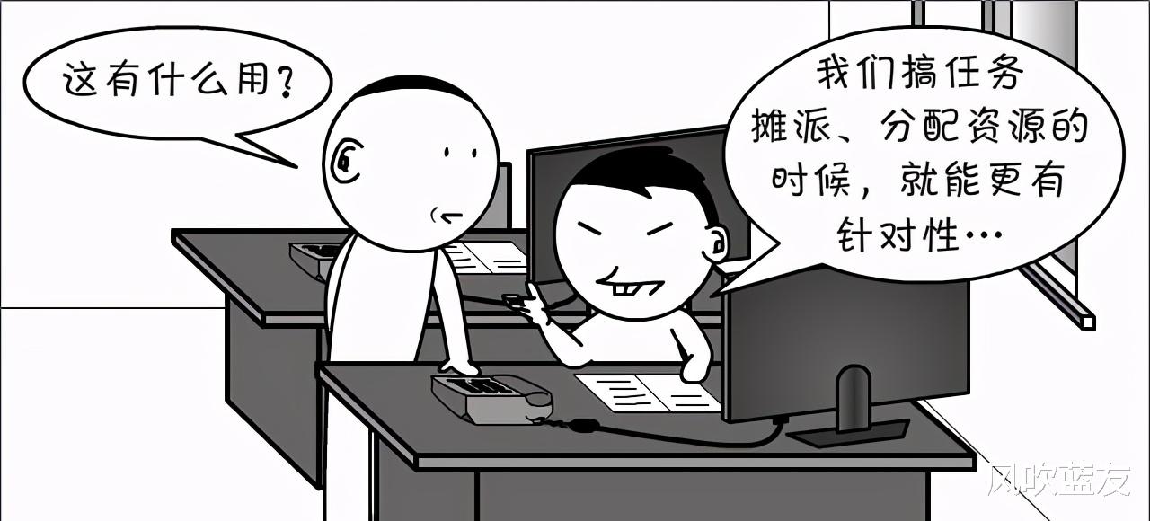 漫画|漫画丨“大数据杀熟”，最终砸的是自己的脚