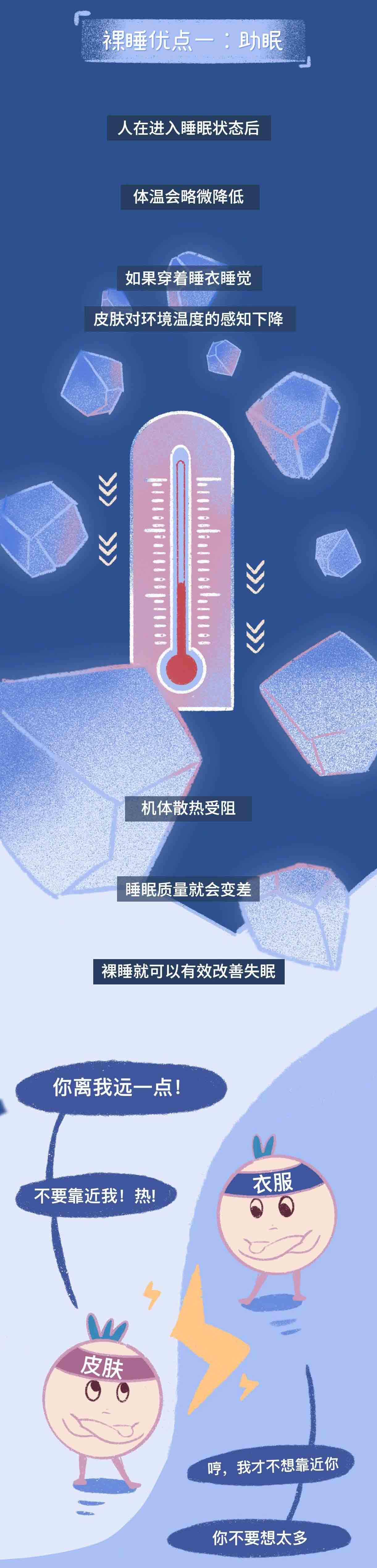 |关于“裸睡”，你可能不知道的有趣事实(漫画)