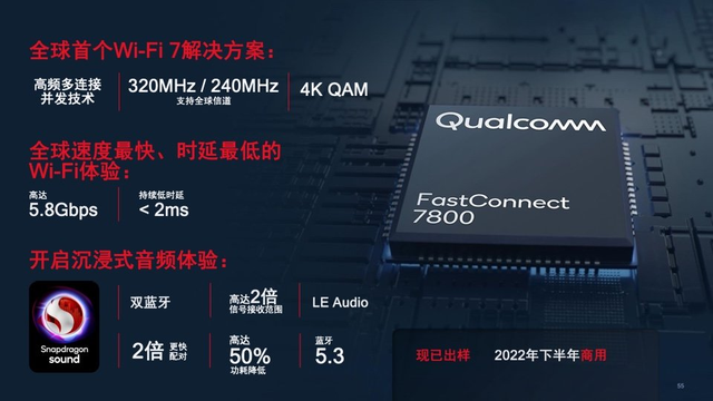 欧盟|尝鲜Wi-Fi 7还得看高通？这几大技术优势和特性值得关注