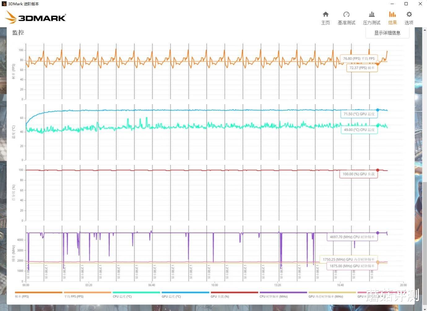 机箱|细节出色，体验优秀，颜值高、微星刀锋100R白色中塔机箱 评测