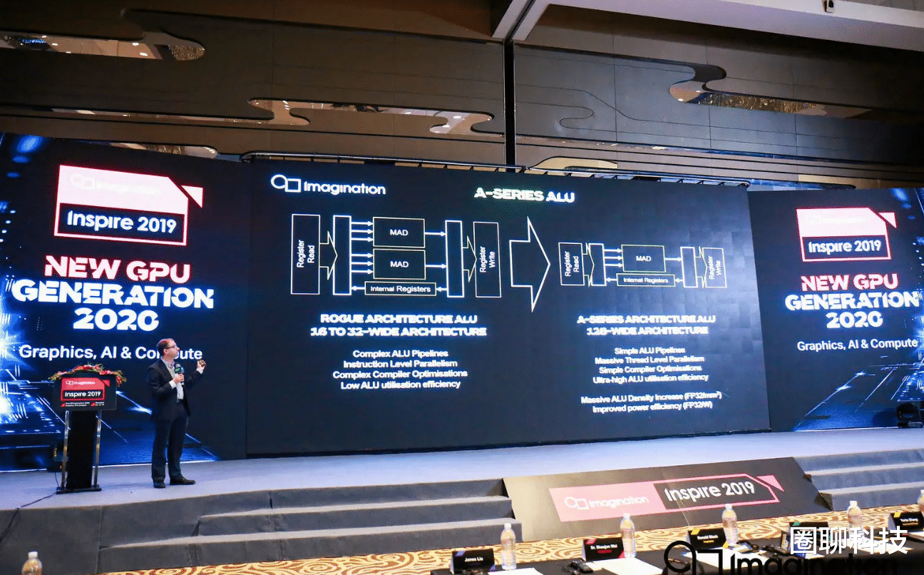 vivo x80|中科院官宣好消息,硬气回应很好地“打脸”了老美!