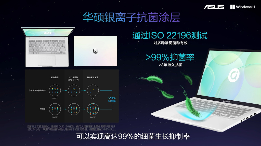 网络安全|学生党和打工人的效率提升神器,618返场不容错过的三款笔记本