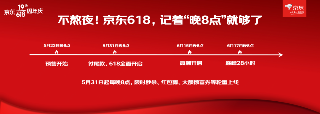 芯片|618好产品才值得买，盘点那些不贵但好评度高、体验好的数码产品